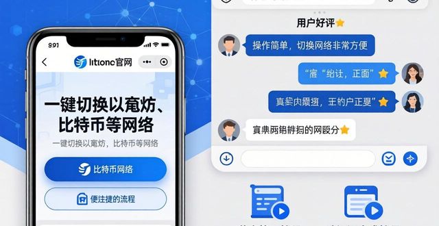 imToken官网功能实测与用户真实反馈