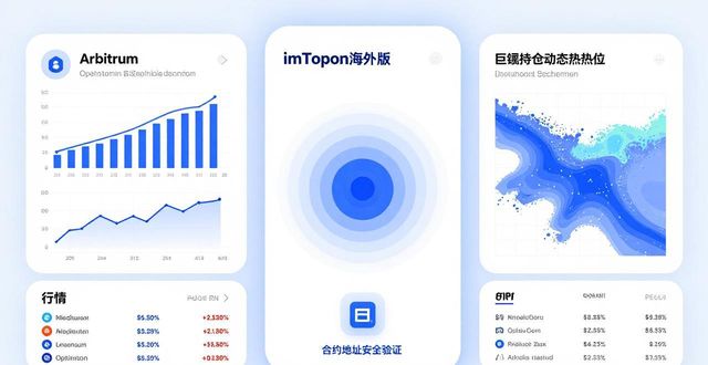 国外商机如何寻找_如何通过imToken国外版寻找市场投资的机会？_海外投资创业机会