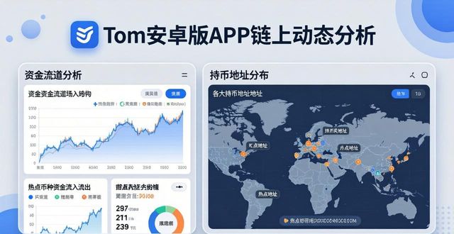 imToken安卓版如何查看市场分析？三步搞定