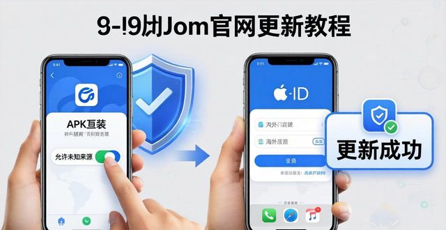 imToken官网下载重要更新，安全第一