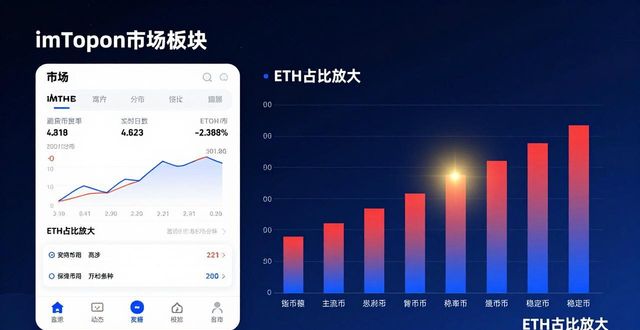imToken安卓投资：盯紧链上数据，三步抓住买卖点