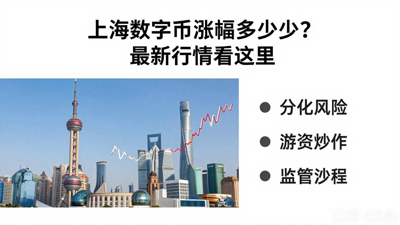 上海数字货币市场行情_上海数字货币涨幅多少_上海数字货币交易活跃度