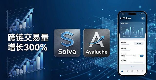 app判断用户已登录_imToken最新版本下载的用户判断与市场分析_mac最新系统版本下载