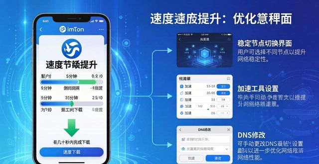 三招学会，imToken下载快人一步
