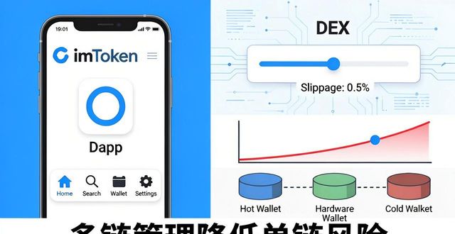 imToken投资稳赚指南：三个保收益的关键操作