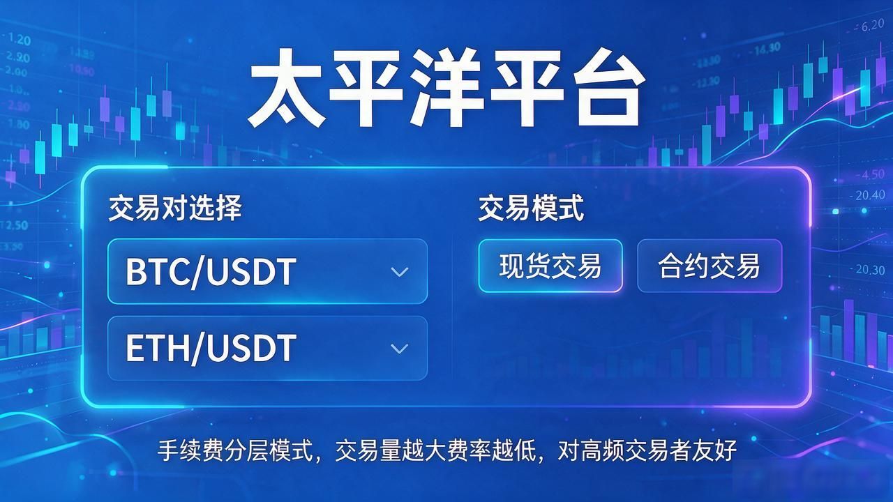 太平洋数字资产交易平台安全保障_嗯数字货币太平洋_数字货币太平洋平台使用方法