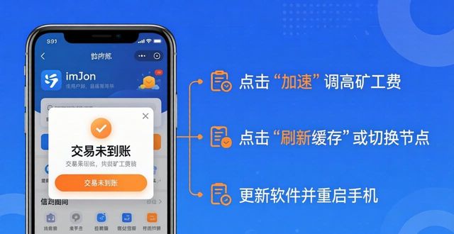 imToken钱包下载的配置优化与问题处理_钱包插件_孤岛惊魂3低配置优化补丁