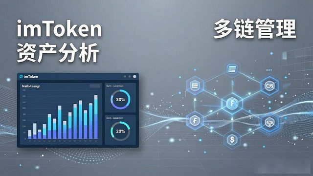 探索imToken官方下载app的市场调研与分析工具_探索性调研报告_调研探讨
