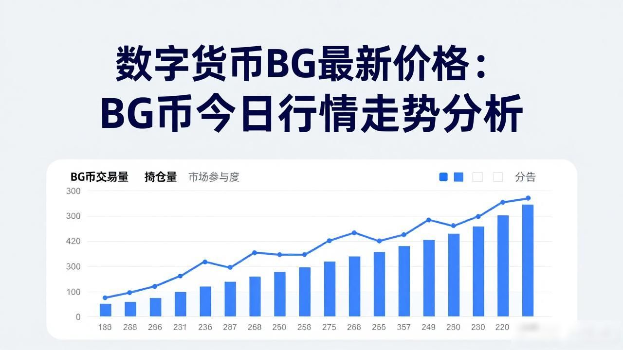 BG币交易量市场情绪变化_BG币价格走势分析_数字货币bg最新价格