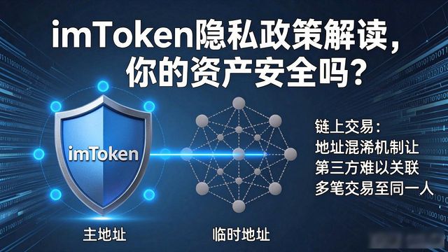 隐私保护政策_深入了解imToken正版网站的隐私保障政策_隐私政策百度百科