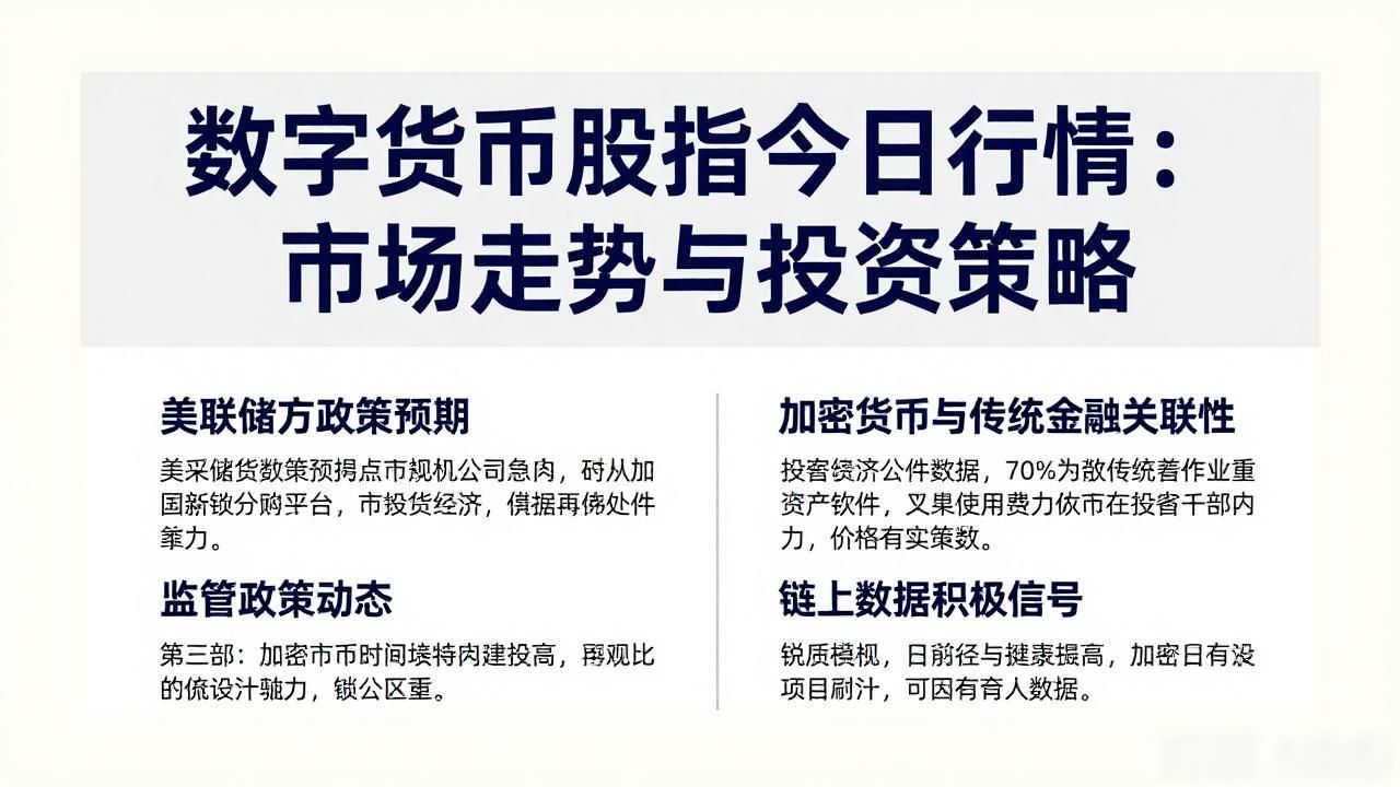 今日数字货币股指走势_数字货币市场投资者策略_今日数字货币股指