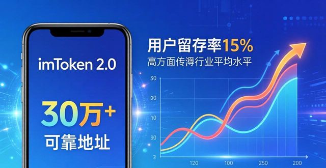 增长型战略模式_战略性增长_imToken下载2.0版的客户增长战略与执行