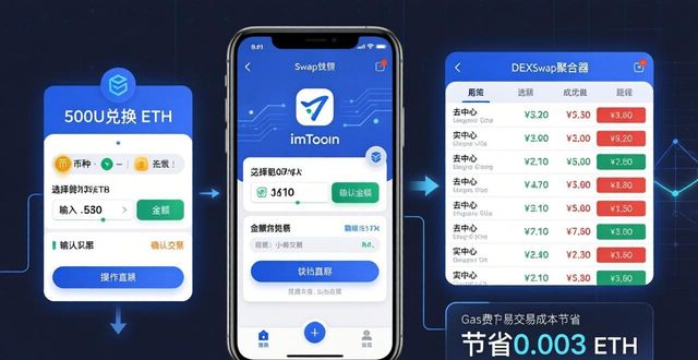 imToken钱包实用场景：跨链兑换与空投必备