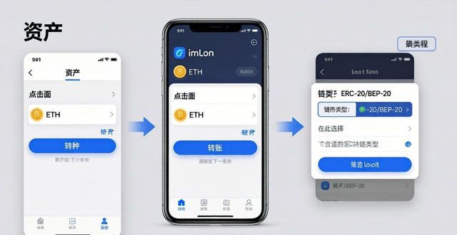 如何通过imToken官网下载2.0国际版设置交易条件？_官网平台交易_国际版交易中心