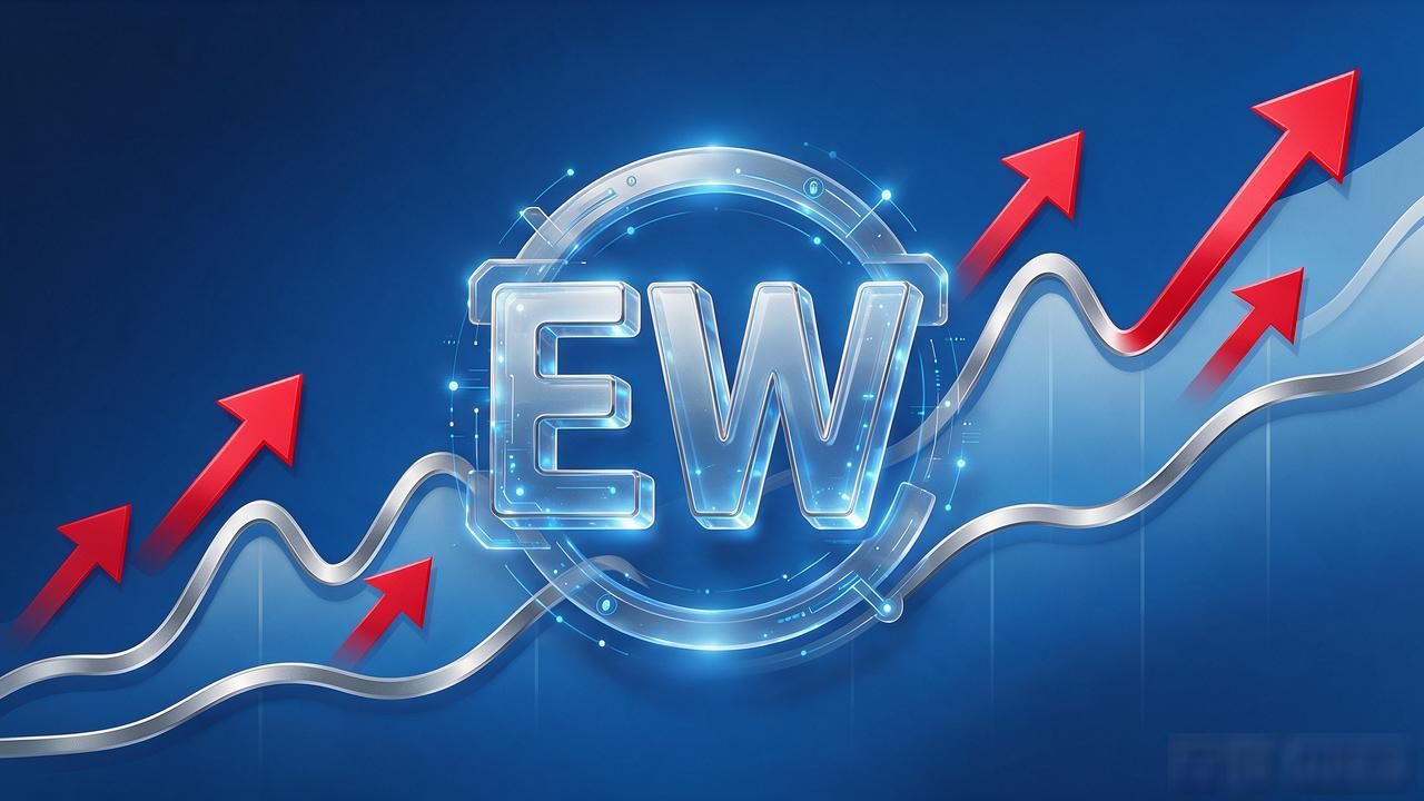 EW数字货币_EW数字货币_区块链交易确认速度