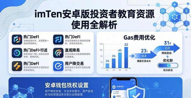 imToken安卓版投资者教育资源 使用全解析