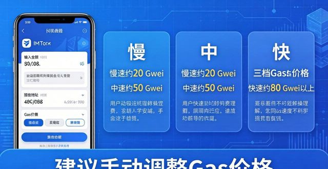 imtoken安卓版转账限额与手续费全解