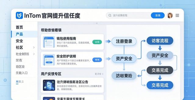 信任度科技_信任平台_如何通过imToken官方网站提升信任度?