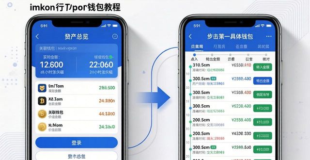 imToken钱包官方网址监控账户活动教程