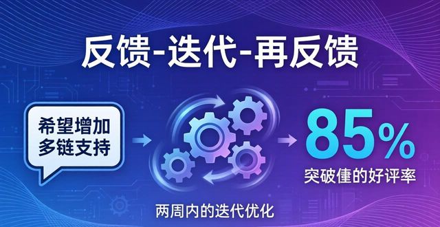 最新imToken网址好用吗？真实用户反馈与市场成绩