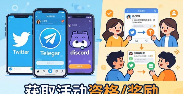 im钱包社区活动怎么参加？参与方式全解析