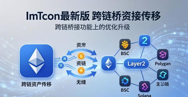 imToken最新版下载与资金流动优化指南