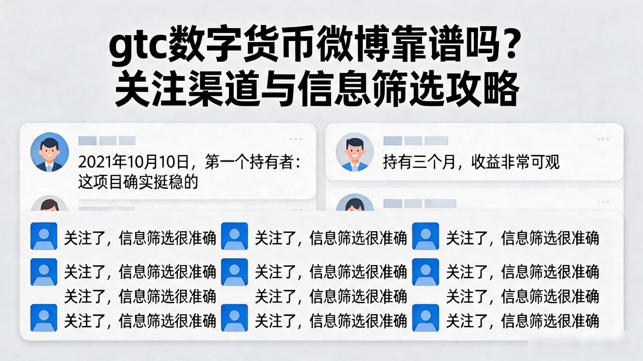 GTC数字货币微博信息筛选_GTC官方公告微博解读_gtc数字货币微博