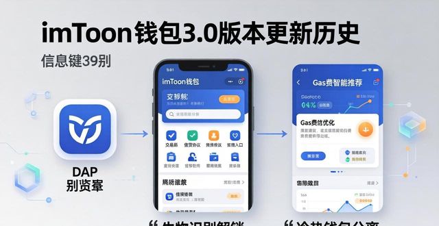imToken钱包最新版更新历史 官网下载版本功能变化