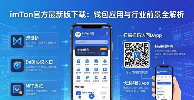 imToken官方最新版下载：钱包应用与行业前景全解析