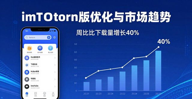 最新qq版本官方下载_imToken最新版本下载的用户反馈与市场导向_导向功能图片