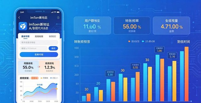 imToken新地址这样用，市场反应更快