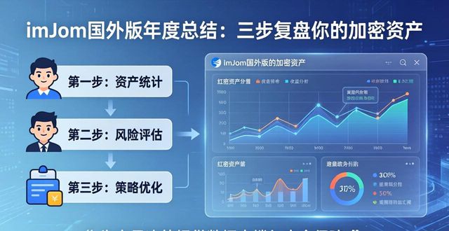 imToken国外版年度总结：三步复盘你的加密资产