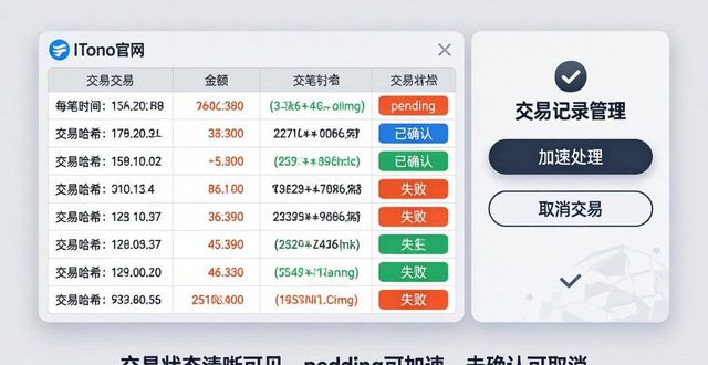 如何借助imToken正版网站进行资产交易管理？_如何借助imToken正版网站进行资产交易管理？_如何借助imToken正版网站进行资产交易管理？