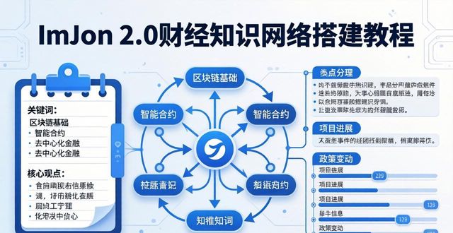 财经知识包括哪些_学习如何在imToken最新版2.0中构建财经知识网络?_财经知识观百家号