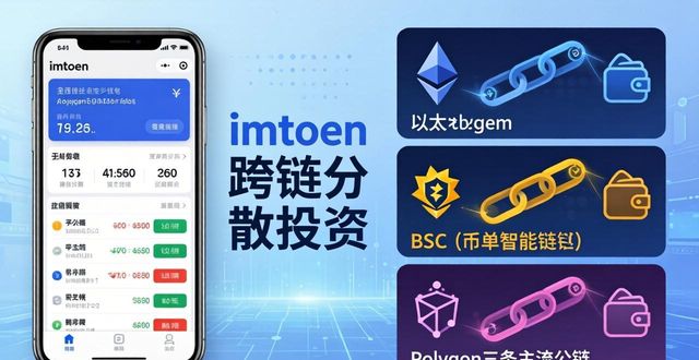 如何在imToken钱包中实施多元化策略？_钱包体系_快乐作文教学实施策略
