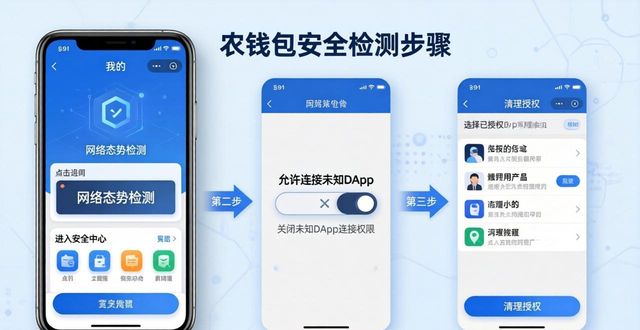 im钱包交易确认：3步辨真伪防风险