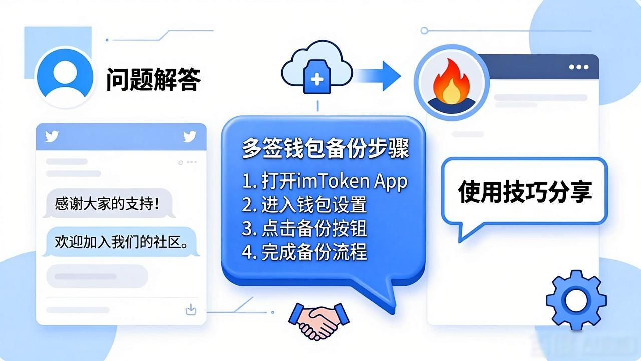 imtoken官网下载地址的用户支持与互动机制_imToken社群建设_imToken用户支持方式